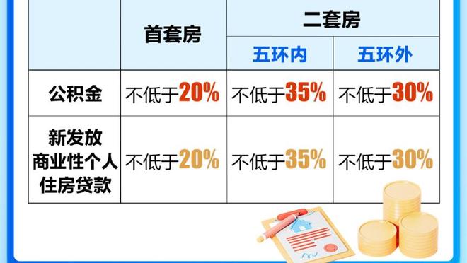 赵探长：林葳将在今晚对阵福建男篮的比赛中复出